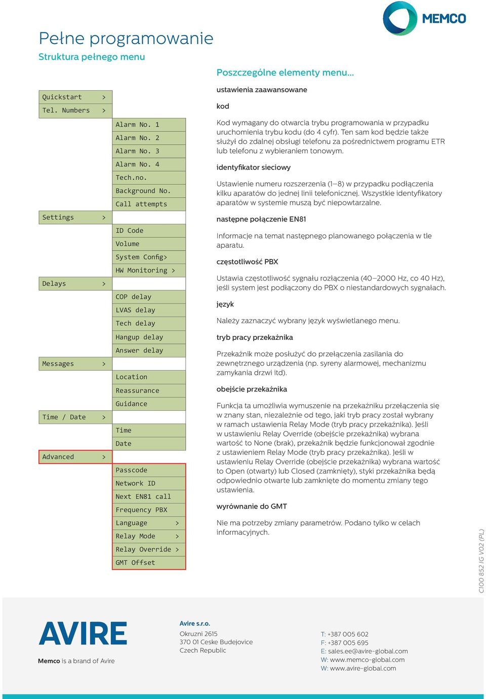 Call attempts ID Code Volume System Config> HW Monitoring > COP delay LVAS delay Tech delay Hangup delay Answer delay Location Reassurance Guidance Time Date Passcode Network ID Next EN81 call