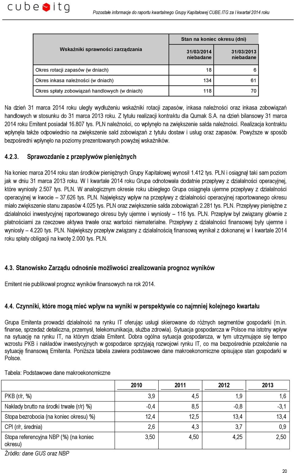 Z tytułu realizacji kontraktu dla Qumak S.A. na dzień bilansowy 31 marca 2014 roku Emitent posiadał 16.807 tys. PLN należności, co wpłynęło na zwiększenie salda należności.