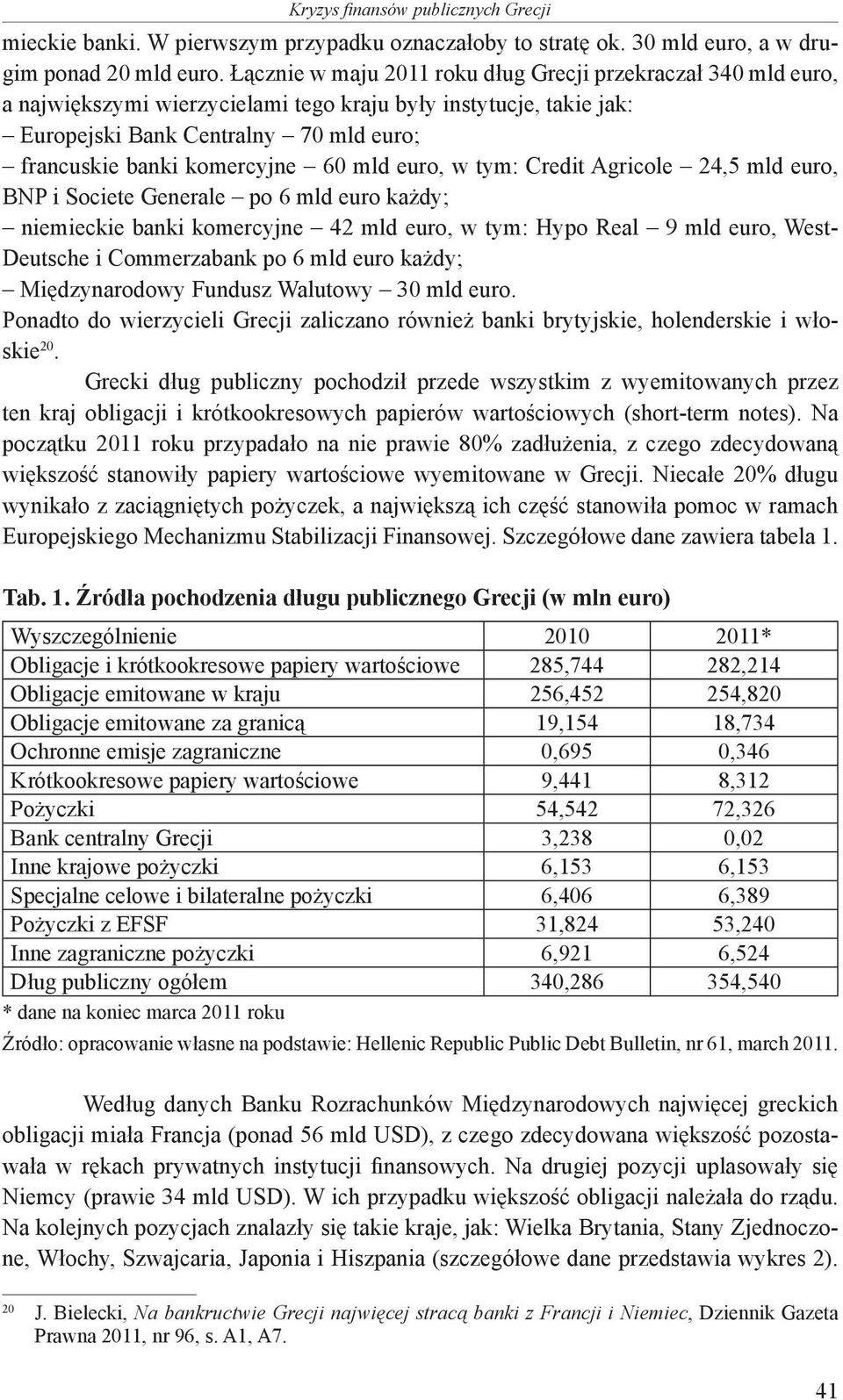 60 mld euro, w tym: Credit Agricole 24,5 mld euro, BNP i Societe Generale po 6 mld euro każdy; niemieckie banki komercyjne 42 mld euro, w tym: Hypo Real 9 mld euro, West- Deutsche i Commerzabank po 6