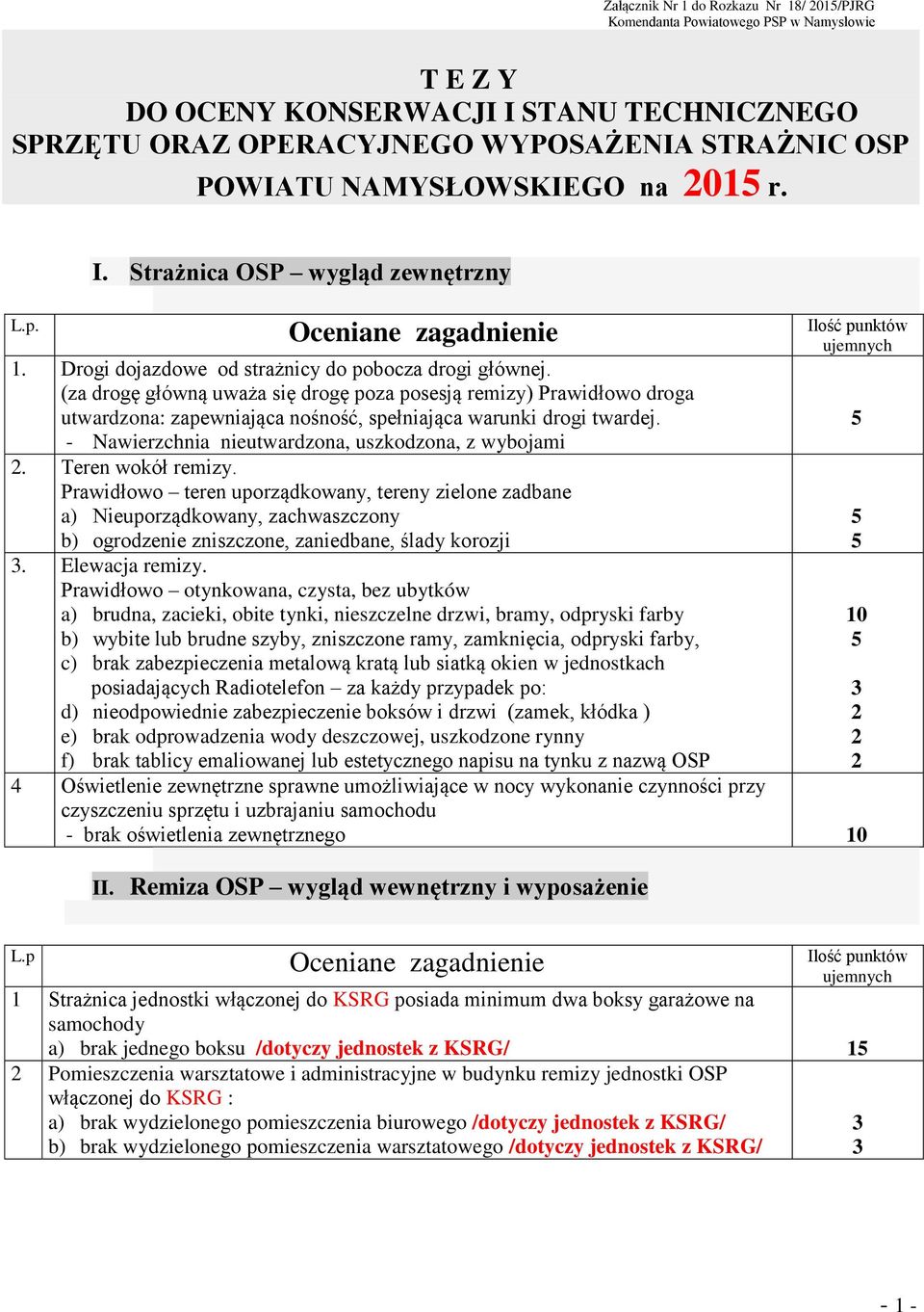 (za drogę główną uważa się drogę poza posesją remizy) Prawidłowo droga utwardzona: zapewniająca nośność, spełniająca warunki drogi twardej. - Nawierzchnia nieutwardzona, uszkodzona, z wybojami.