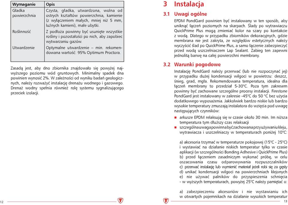 Zasadą jest, aby dno zbiornika znajdowało się powyżej najwyższego poziomu wód gruntowych. Minimalny spadek dna powinien wynosić 2%.