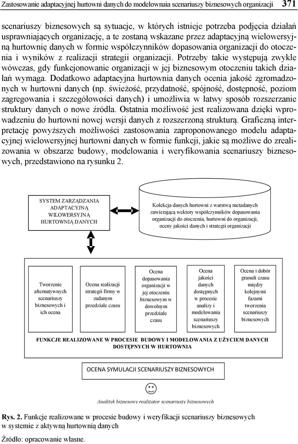 Potrzeby takie występują zwykle wówczas, gdy funkcjonowanie organizacji w jej biznesowym otoczeniu takich działań wymaga.