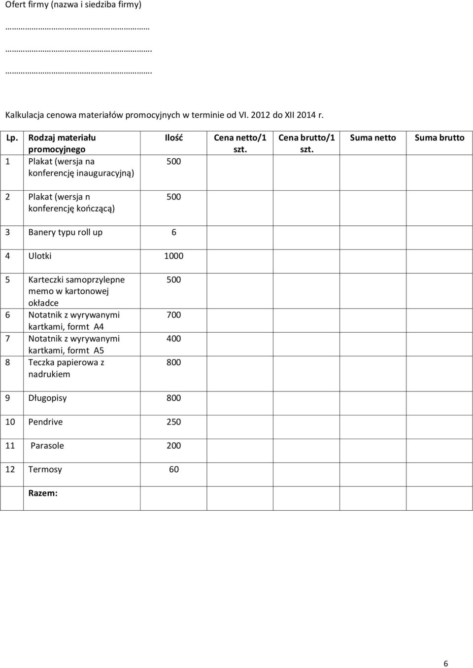 Suma netto Suma brutto 2 Plakat (wersja n konferencję kończącą) 500 3 Banery typu roll up 6 4 Ulotki 1000 5 Karteczki samoprzylepne memo w kartonowej