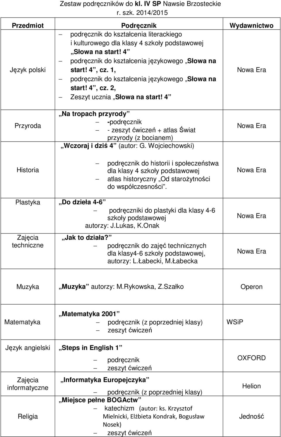 4 Przyroda Na tropach przyrody -podręcznik + atlas Świat przyrody (z bocianem) Wczoraj i dziś 4 (autor: G.