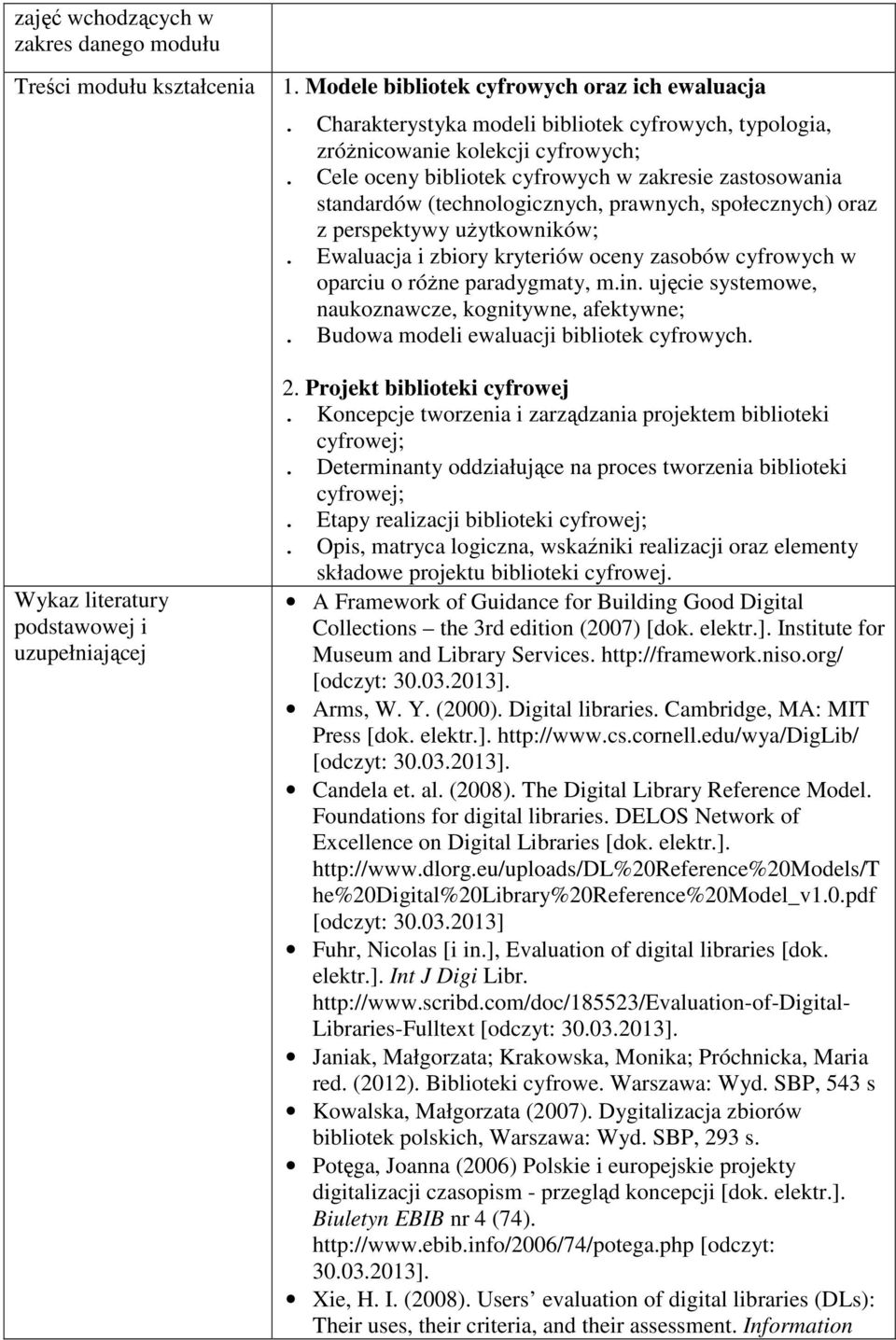 Cele oceny bibliotek cyfrowych w zakresie zastosowania standardów (technologicznych, prawnych, społecznych) oraz z perspektywy użytkowników;.