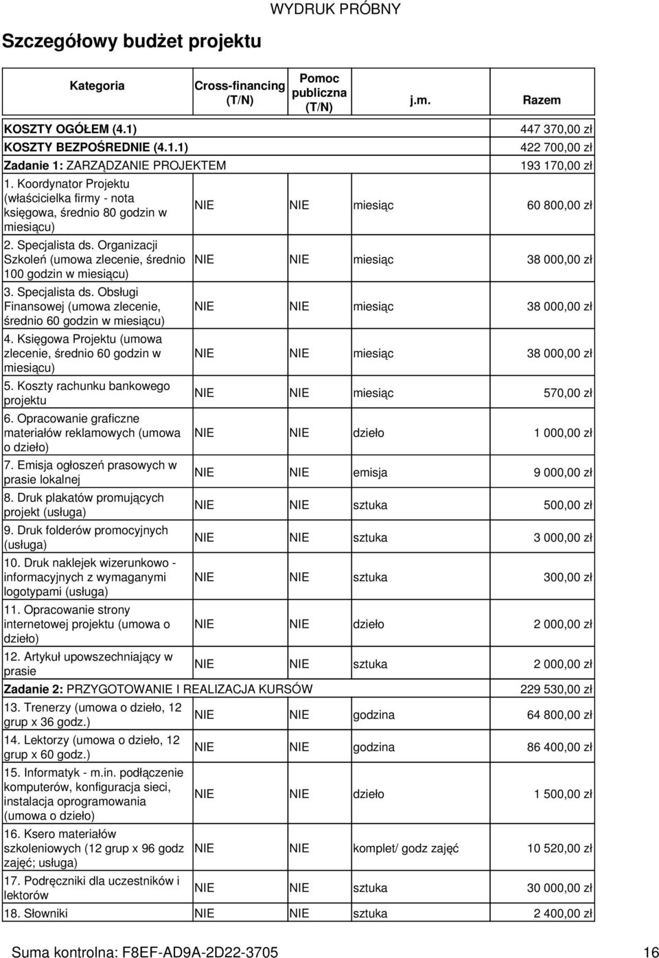 Księgowa Projektu (umowa zlecenie, średnio 60 godzin w miesiącu) 5. Koszty rachunku bankowego projektu 6. Opracowanie graficzne materiałów reklamowych (umowa o dzieło) 7.