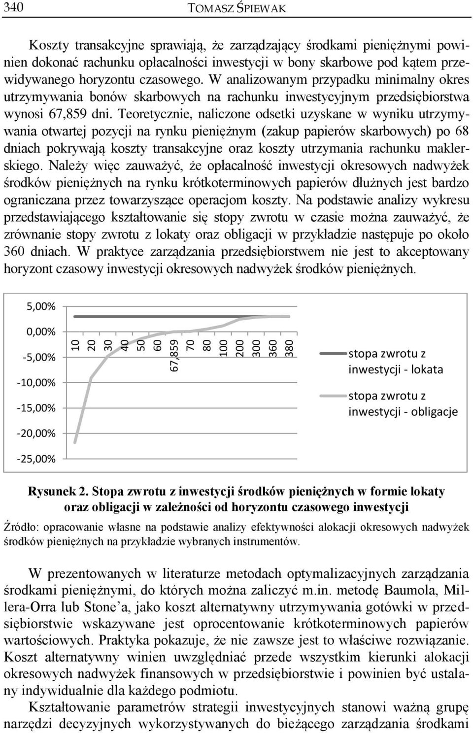 Teoretycznie, naliczone odsetki uzyskane w wyniku utrzymywania otwartej pozycji na rynku pieniężnym (zakup papierów skarbowych) po 68 dniach pokrywają koszty transakcyjne oraz koszty utrzymania