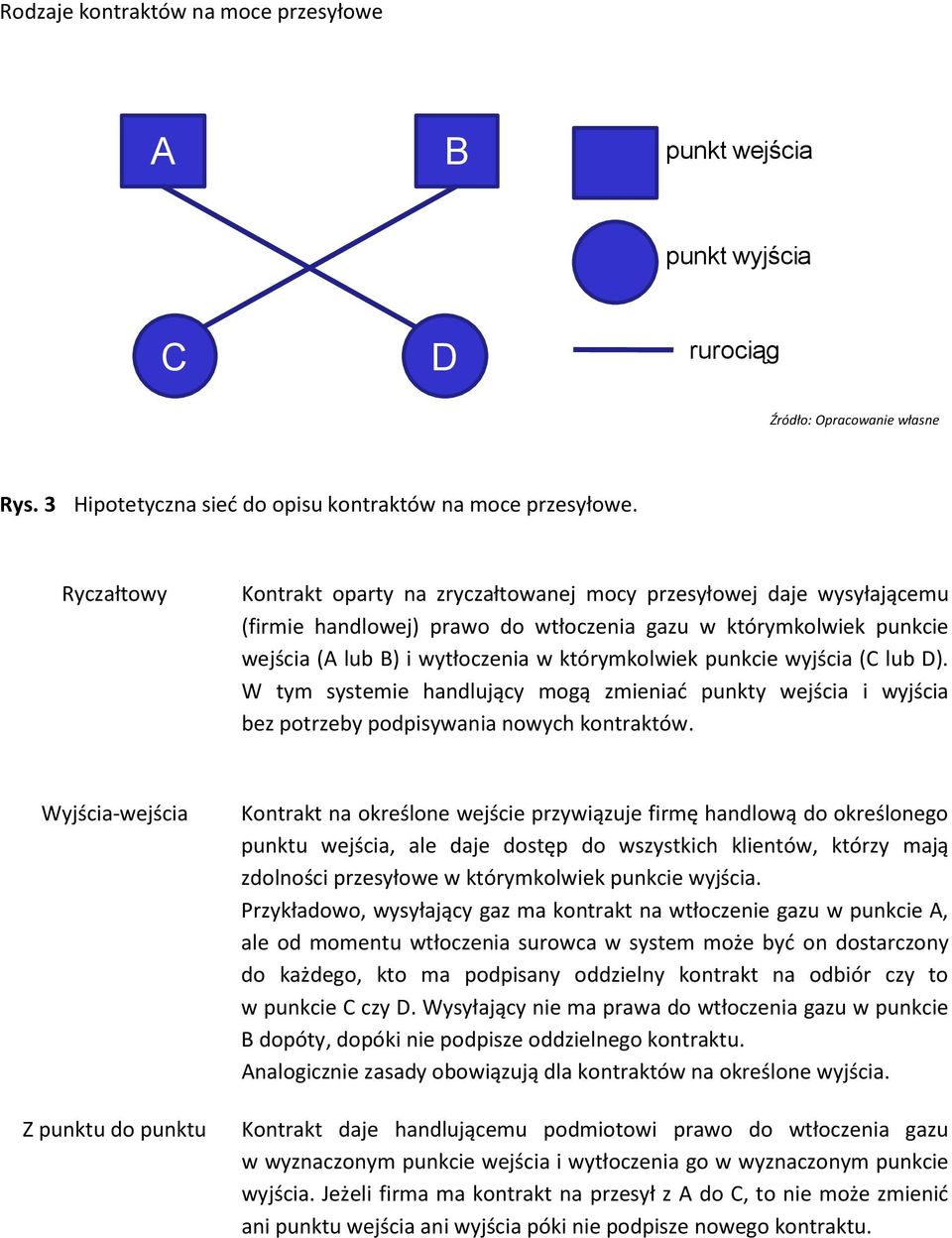 punkcie wyjścia (C lub D). W tym systemie handlujący mogą zmieniad punkty wejścia i wyjścia bez potrzeby podpisywania nowych kontraktów.