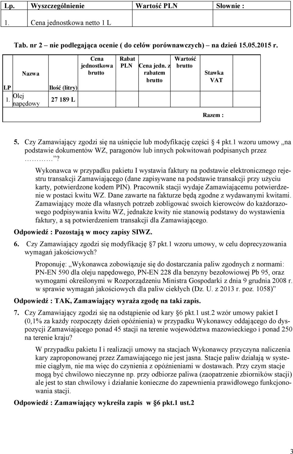 1 wzoru umowy na podstawie dokumentów WZ, paragonów lub innych pokwitowań podpisanych przez?