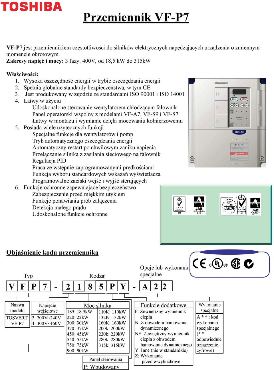 Łatwy w użyciu Udoskonalone sterowanie wentylatorem chłodzącym falownik Panel operatorski wspólny z modelami VF-A7, VF-S9 i VF-S7 Łatwy w montażu i wymianie dzięki mocowaniu kołnierzowemu 5.