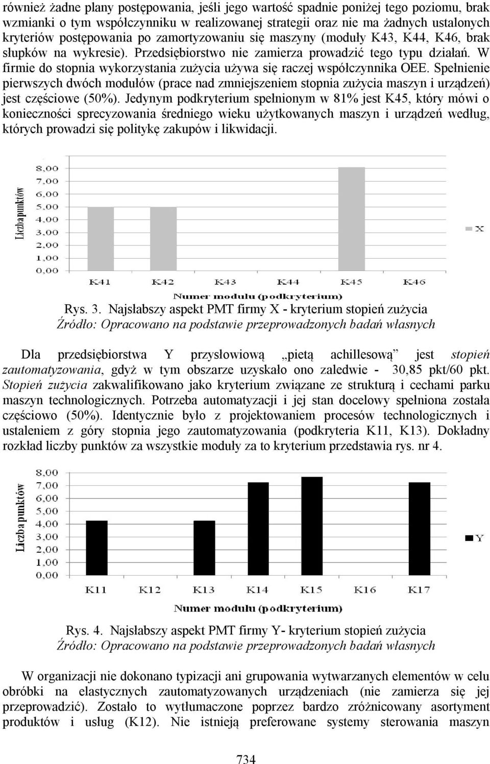 W firmie do stopnia wykorzystania zużycia używa się raczej współczynnika OEE. Spełnienie pierwszych dwóch modułów (prace nad zmniejszeniem stopnia zużycia maszyn i urządzeń) jest częściowe (50%).