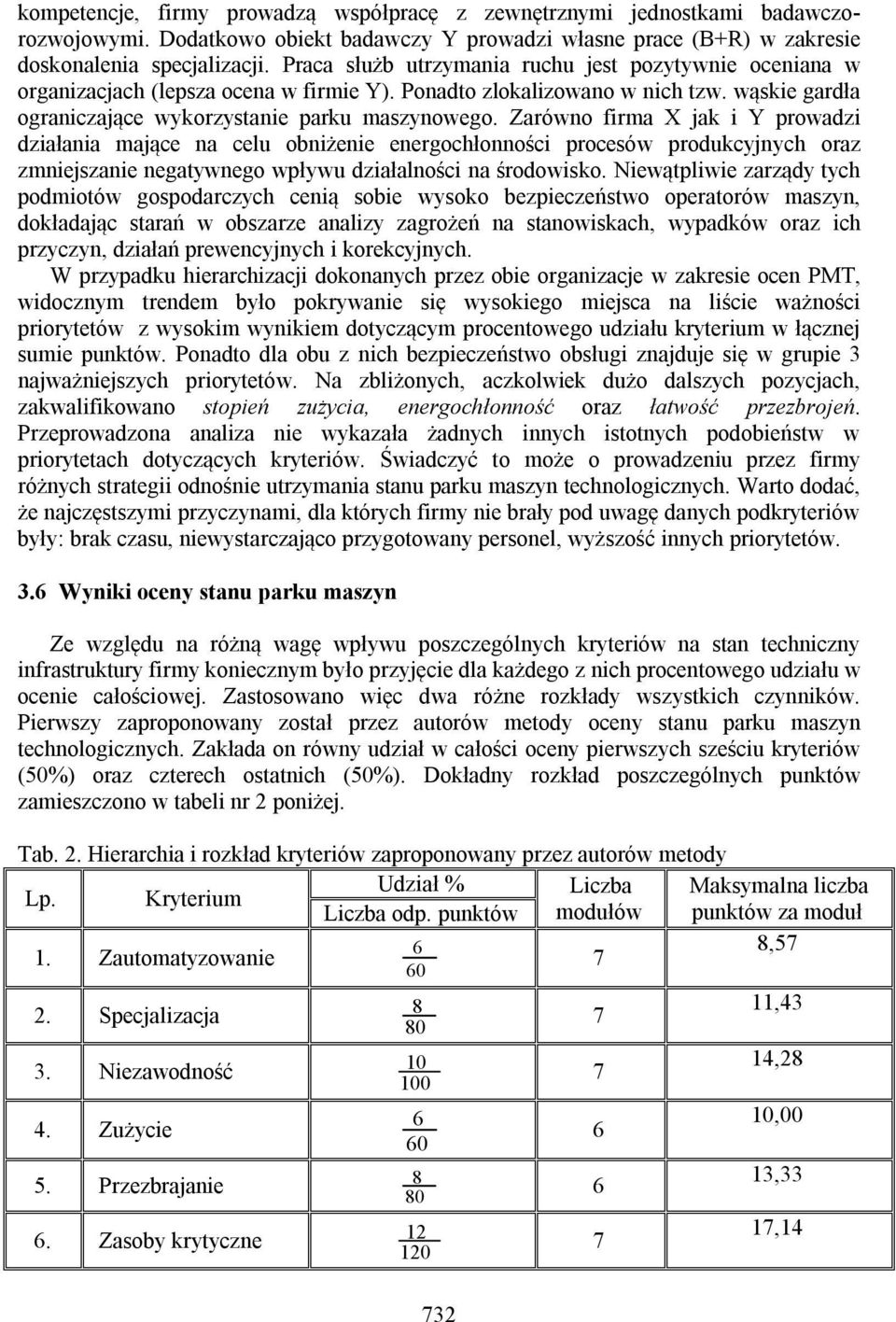 Zarówno firma X jak i Y prowadzi działania mające na celu obniżenie energochłonności procesów produkcyjnych oraz zmniejszanie negatywnego wpływu działalności na środowisko.