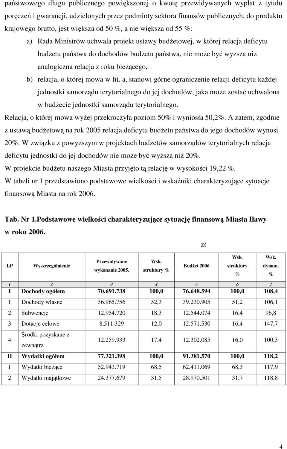 relacja z roku bieżącego, b) relacja, o której mowa w lit.