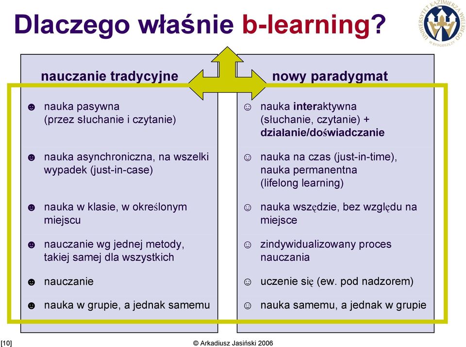 określonym miejscu nauczanie wg jednej metody, takiej samej dla wszystkich nauczanie nauka w grupie, a jednak samemu nowy paradygmat nauka