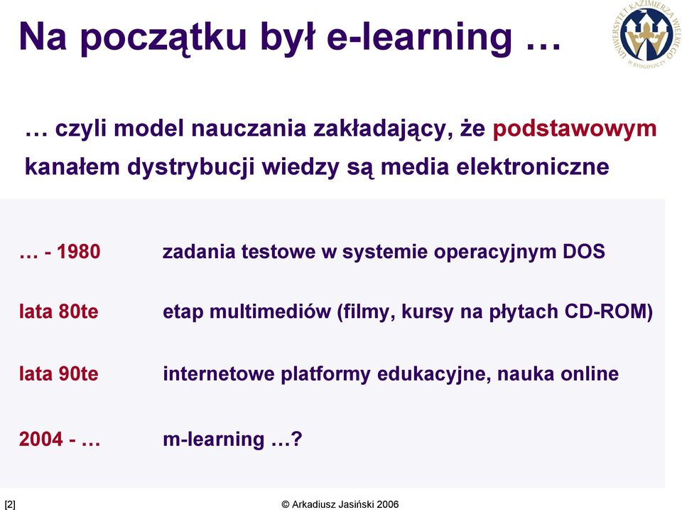 systemie operacyjnym DOS lata 80te etap multimediów (filmy, kursy na płytach