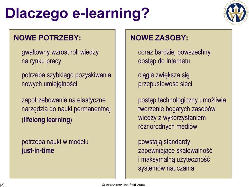 elastyczne narzędzia do nauki permanentnej (lifelong learning) potrzeba nauki w modelu just-in-time NOWE ZASOBY: coraz bardziej