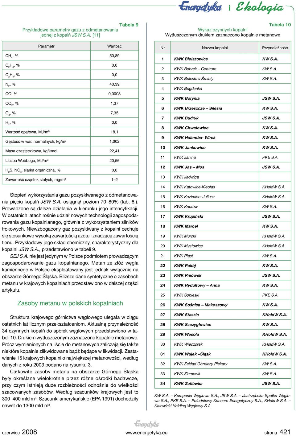 normalnych, kg/m 3 1,002 Masa cząsteczkowa, kg/kmol 22,41 Liczba Wobbego, MJ/m 3 20,56 H 2 S, NO x, siarka organiczna, % 0,0 Zawartość cząstek stałych, mg/m 3 1 2 Stopień wykorzystania gazu