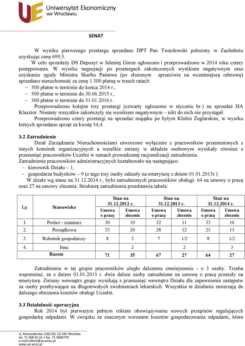 W wyniku negocjacji po przetargach zakończonych wynikiem negatywnym oraz uzyskaniu zgody Ministra Skarbu Państwa (po złożonym sprzeciwie na wcześniejszą odmowę) sprzedano nieruchomość za cenę 1 300