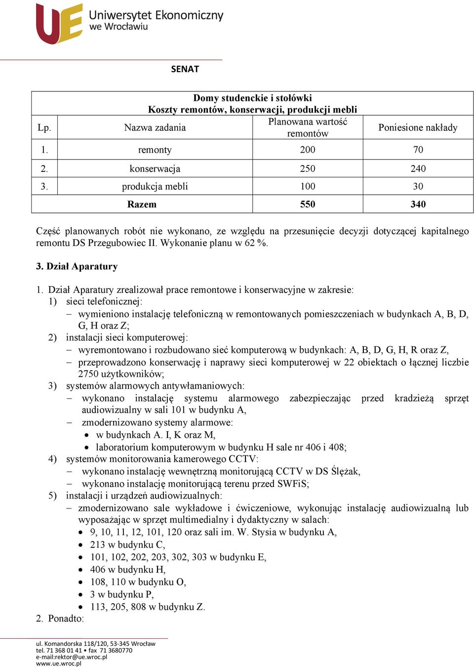 Dział Aparatury zrealizował prace remontowe i konserwacyjne w zakresie: 1) sieci telefonicznej: wymieniono instalację telefoniczną w remontowanych pomieszczeniach w budynkach A, B, D, G, H oraz Z; 2)