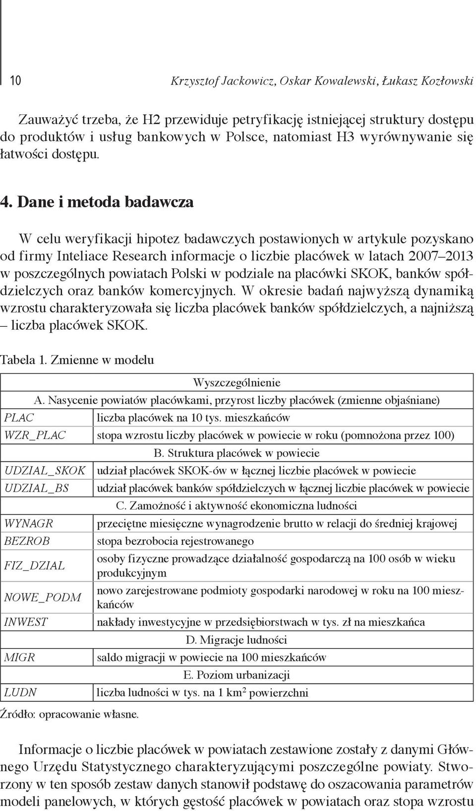 Dane i metoda badawcza W celu weryfikacji hipotez badawczych postawionych w artykule pozyskano od firmy Inteliace Research informacje o liczbie placówek w latach 2007 2013 w poszczególnych powiatach