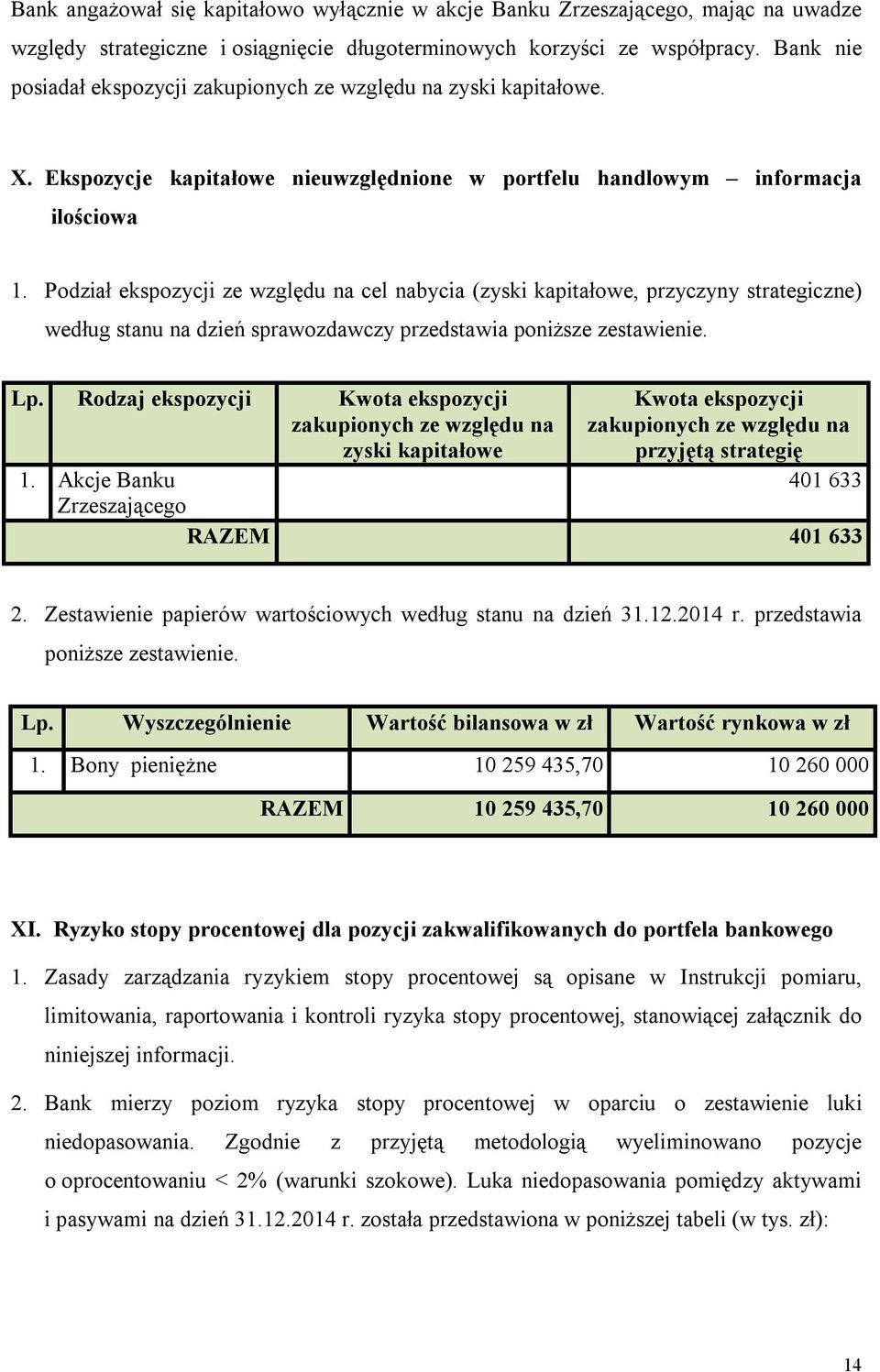 Podział ekspozycji ze względu na cel nabycia (zyski kapitałowe, przyczyny strategiczne) według stanu na dzień sprawozdawczy przedstawia poniższe zestawienie. Lp.