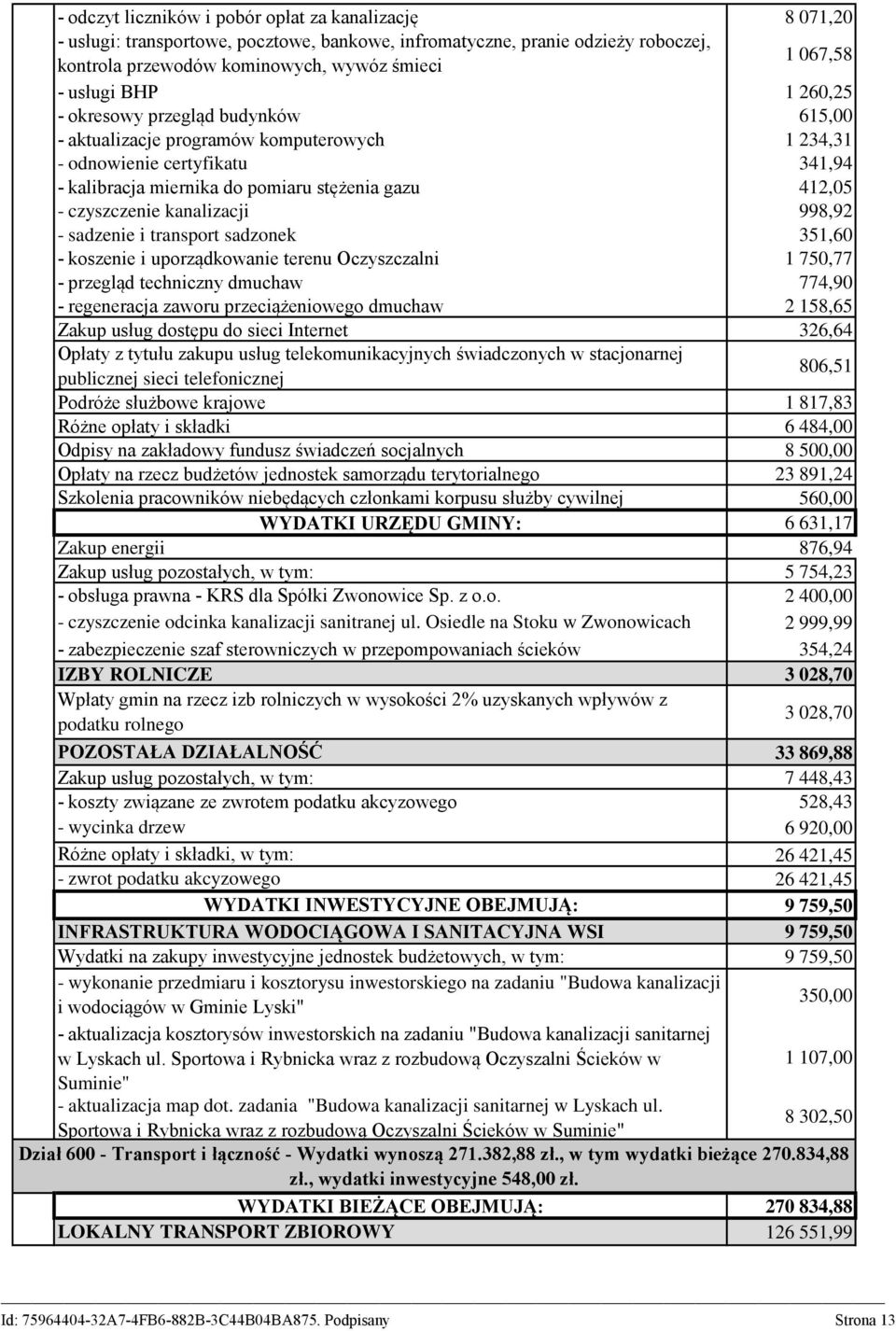 uporządkowanie terenu Oczyszczalni - przegląd techniczny dmuchaw - regeneracja zaworu przeciążeniowego dmuchaw Zakup usług dostępu do sieci Internet Opłaty z tytułu zakupu usług telekomunikacyjnych