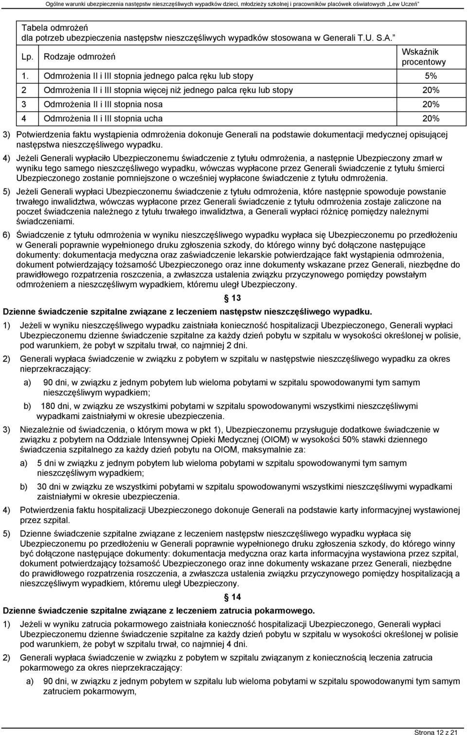 stopnia ucha 20% 3) Potwierdzenia faktu wystąpienia odmrożenia dokonuje Generali na podstawie dokumentacji medycznej opisującej następstwa nieszczęśliwego wypadku.