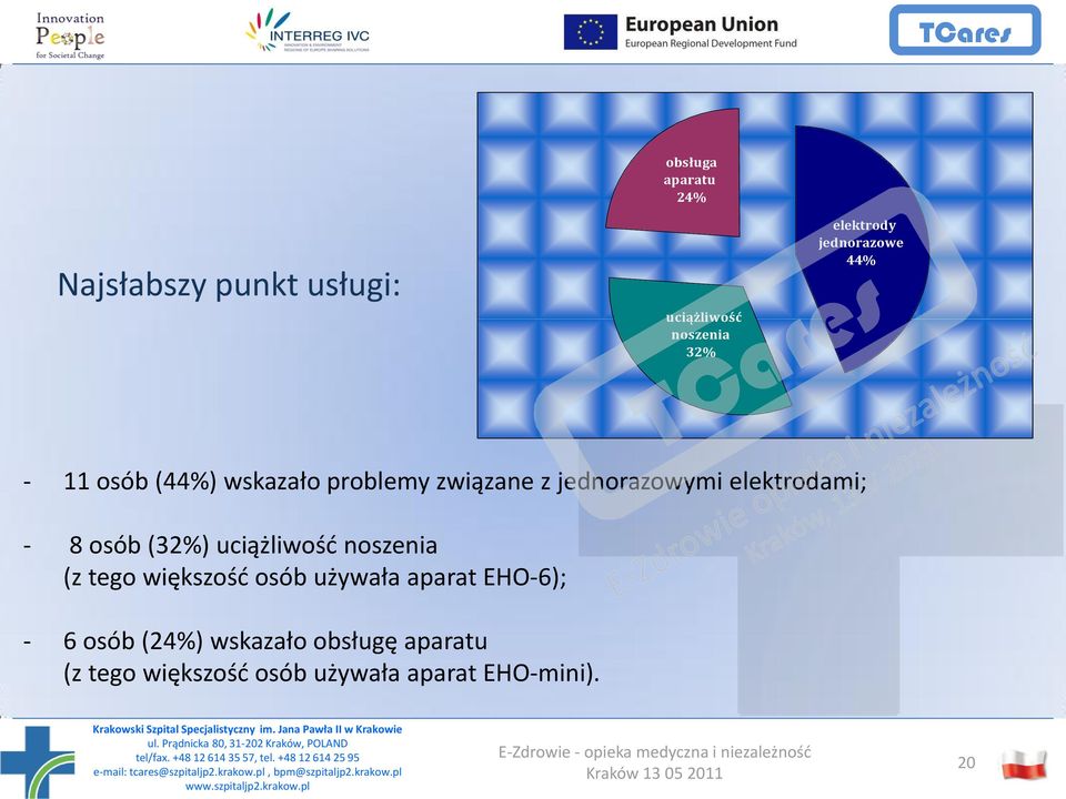 aparat EHO-6); - 6 osób (24%) wskazało obsługę aparatu (z tego większośd osób używała