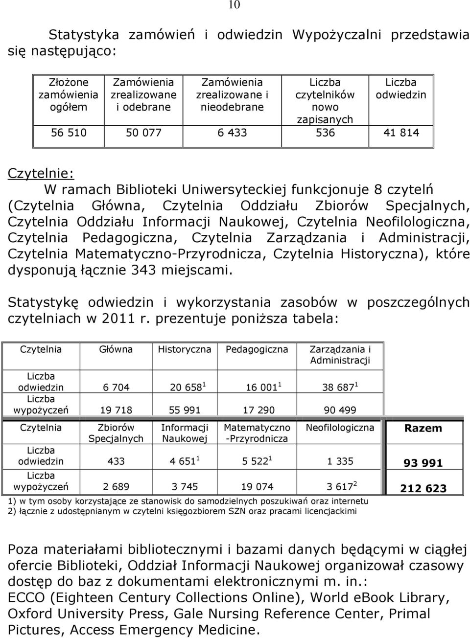 Oddziału Informacji Naukowej, Czytelnia Neofilologiczna, Czytelnia Pedagogiczna, Czytelnia Zarządzania i Administracji, Czytelnia Matematyczno-Przyrodnicza, Czytelnia Historyczna), które dysponują