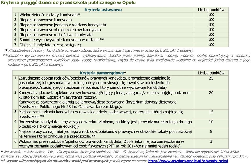 zastępczą 100 *Wielodzietność rodziny kandydata oznacza rodzinę, która wychowuje troje i więcej dzieci (art.