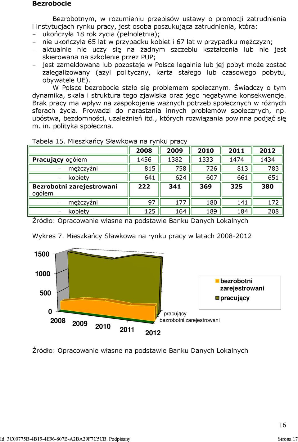 pozostaje w Polsce legalnie lub jej pobyt może zostać zalegalizowany (azyl polityczny, karta stałego lub czasowego pobytu, obywatele UE). W Polsce bezrobocie stało się problemem społecznym.