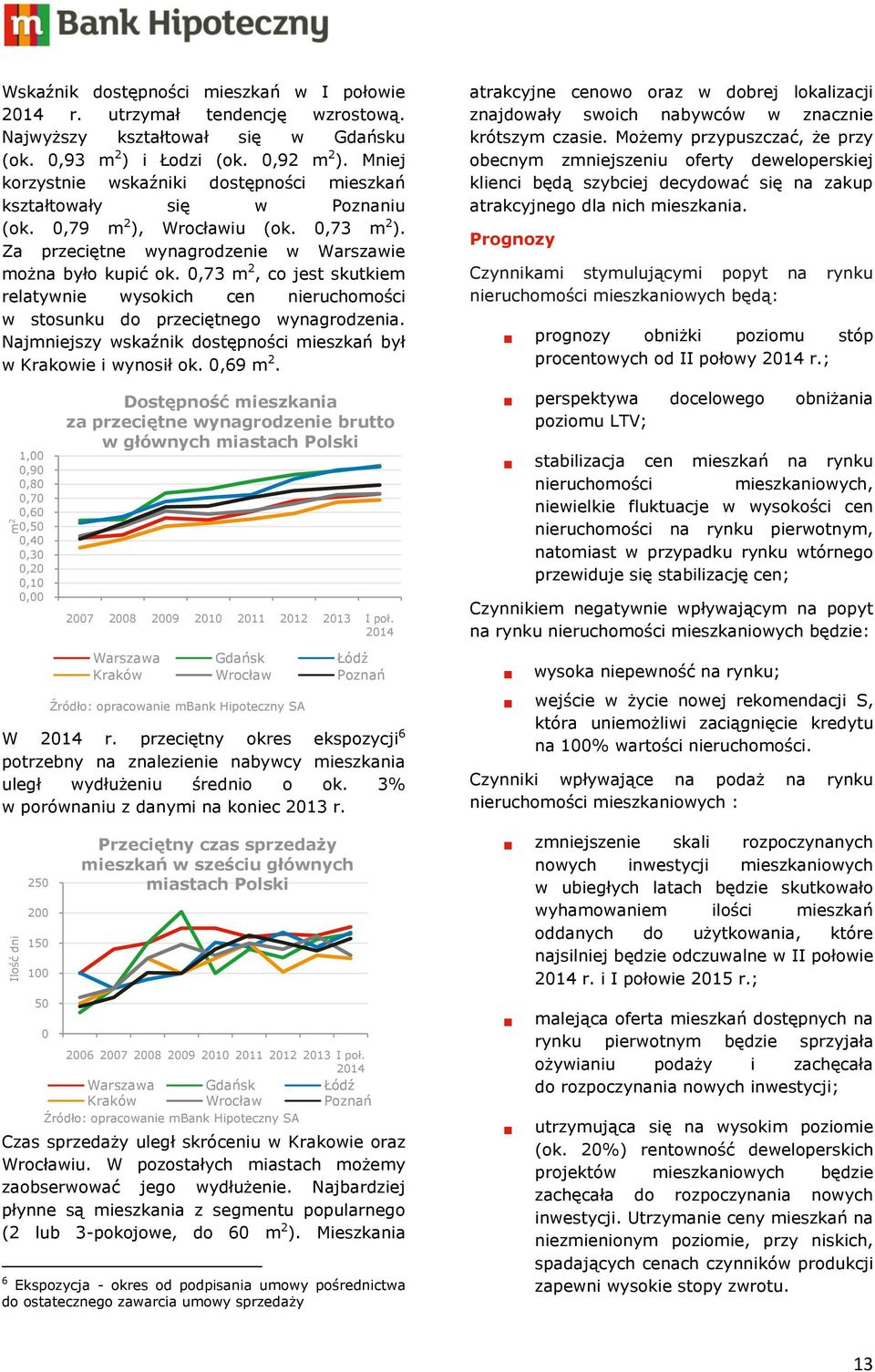 0,73 m 2, co jest skutkiem relatywnie wysokich cen nieruchomości w stosunku do przeciętnego wynagrodzenia. Najmniejszy wskaźnik dostępności mieszkań był w Krakowie i wynosił ok. 0,69 m 2.