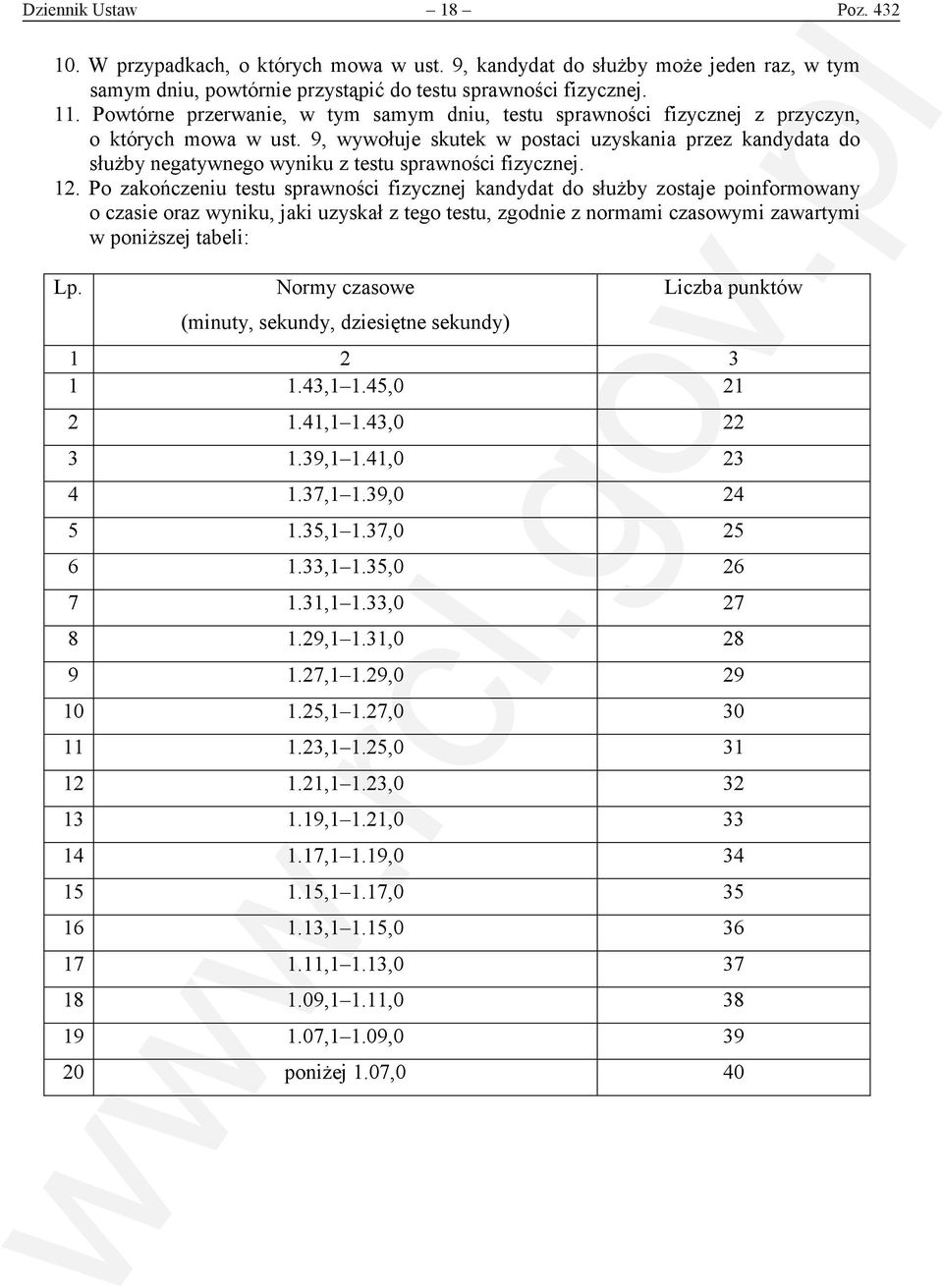 9, wywołuje skutek w postaci uzyskania przez kandydata do służby negatywnego wyniku z testu sprawności fizycznej. 12.