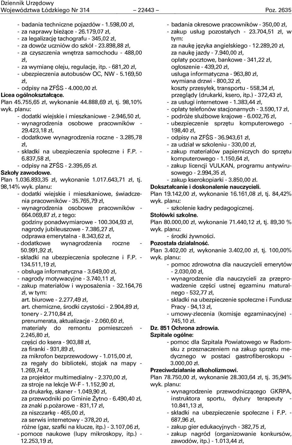 - 681,20 zł, - ubezpieczenia autobusów OC, NW - 5.169,50 zł, - odpisy na ZFŅS - 4.000,00 zł. Licea ogólnokształcące. Plan 45.755,65 zł, wykonanie 44.888,69 zł, tj. 98,10% wyk.