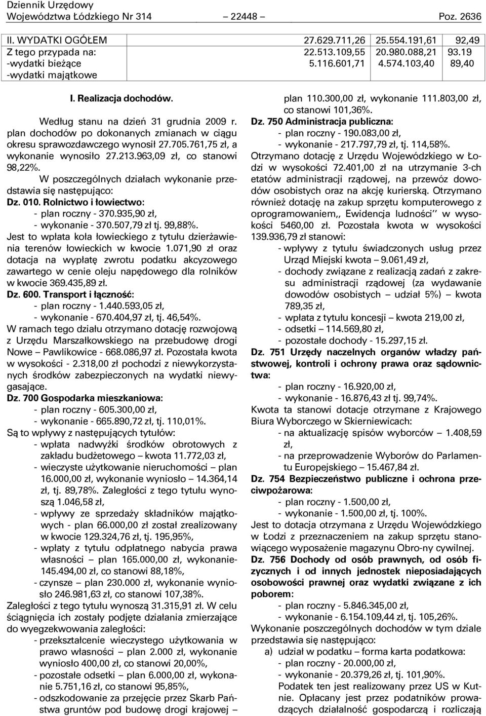 761,75 zł, a wykonanie wynosiło 27.213.963,09 zł, co stanowi 98,22%. W poszczególnych działach wykonanie przedstawia siĉ nastĉpująco: Dz. 010. Rolnictwo i łowiectwo: - plan roczny - 370.