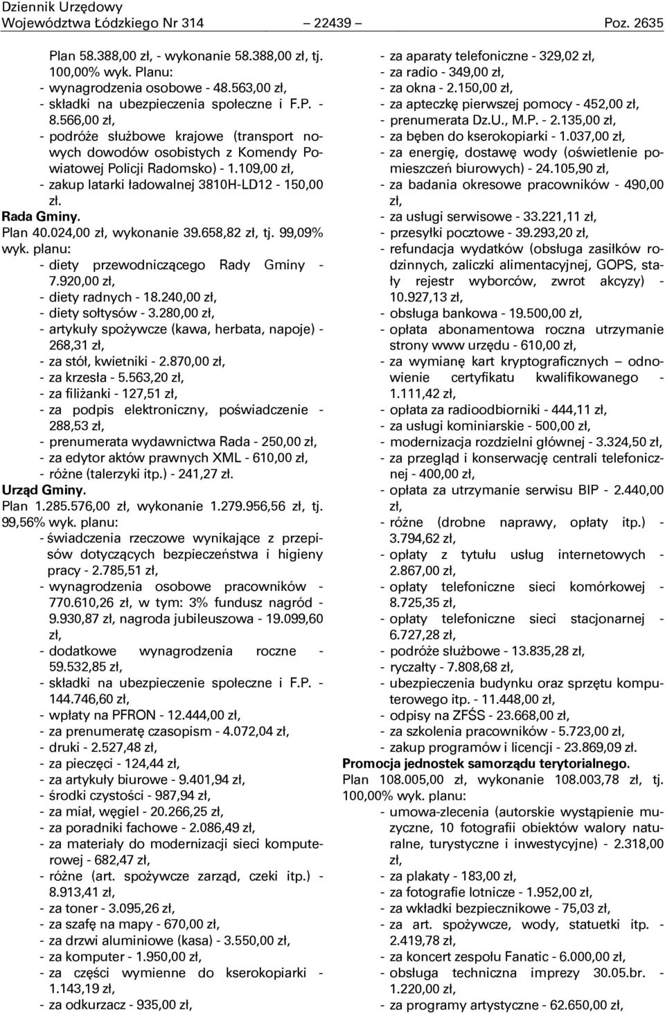 024,00 zł, wykonanie 39.658,82 zł, tj. 99,09% wyk. planu: - diety przewodniczącego Rady Gminy - 7.920,00 zł, - diety radnych - 18.240,00 zł, - diety sołtysów - 3.