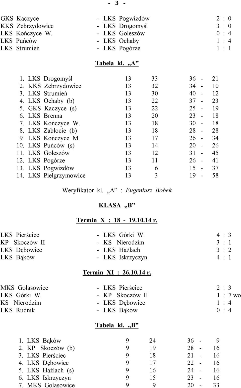 13 18 30-18 8. LKS Zabłocie (b) 13 18 28-28 9. LKS Kończyce M. 13 17 26-34 10. LKS Puńców (s) 13 14 20-26 11. LKS Goleszów 13 12 31-45 12. LKS Pogórze 13 11 26-41 13. LKS Pogwizdów 13 6 15-37 14.