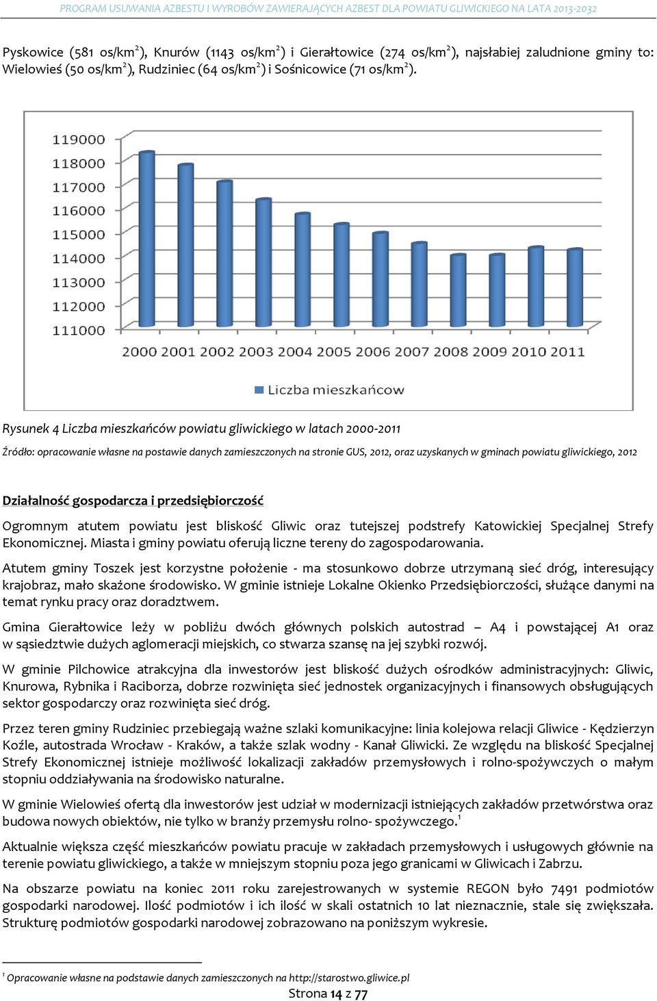 2012 Działalność gospodarcza i przedsiębiorczość Ogromnym atutem powiatu jest bliskość Gliwic oraz tutejszej podstrefy Katowickiej Specjalnej Strefy Ekonomicznej.