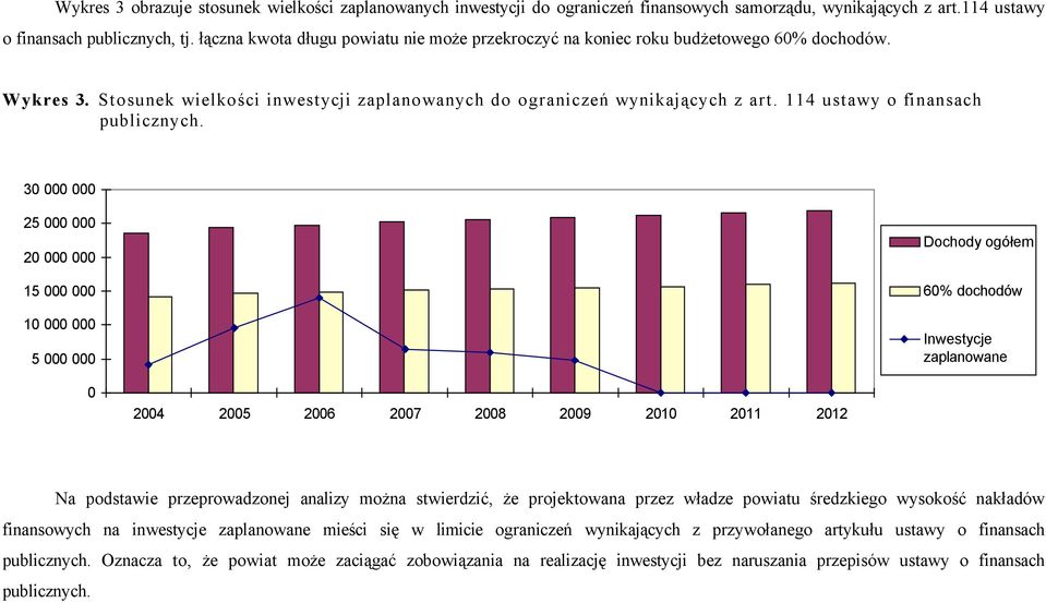 114 ustawy o finansach publicznych.