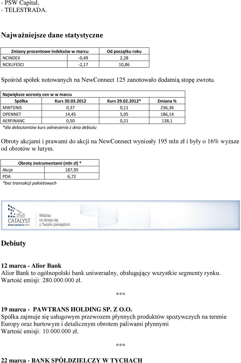 zwrotu. Największe wzrosty cen w w marcu Spółka Kurs 30.03.2012 Kurs 29.02.