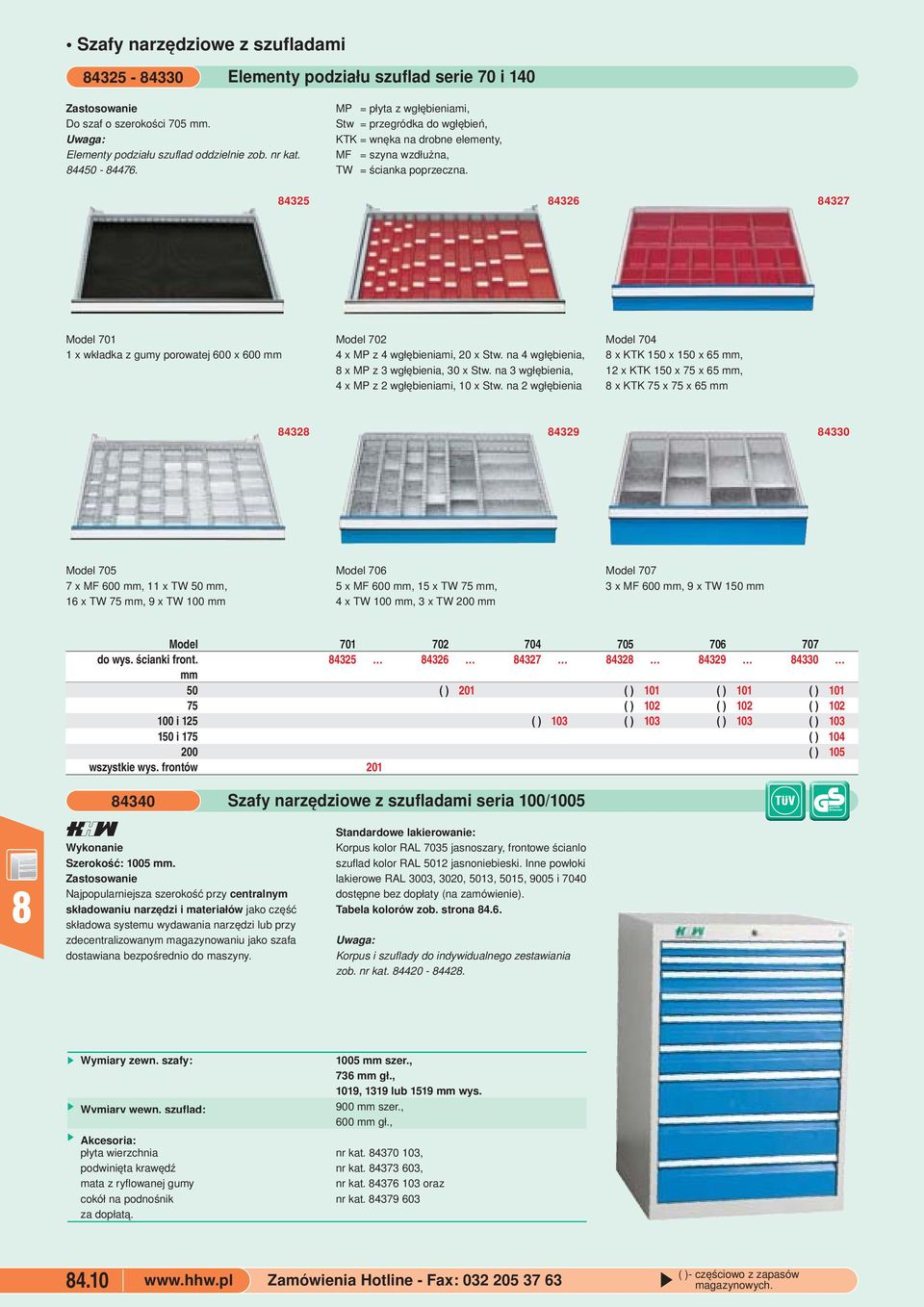 20 x Stw na 4 wgłębienia, x MP z 3 wgłębienia, 30 x Stw na 3 wgłębienia, 4 x MP z 2 wgłębieniami, 10 x Stw na 2 wgłębienia Model 704 x KTK 150 x 150 x 65, 12 x KTK 150 x 75 x 65, x KTK 75 x 75 x 65