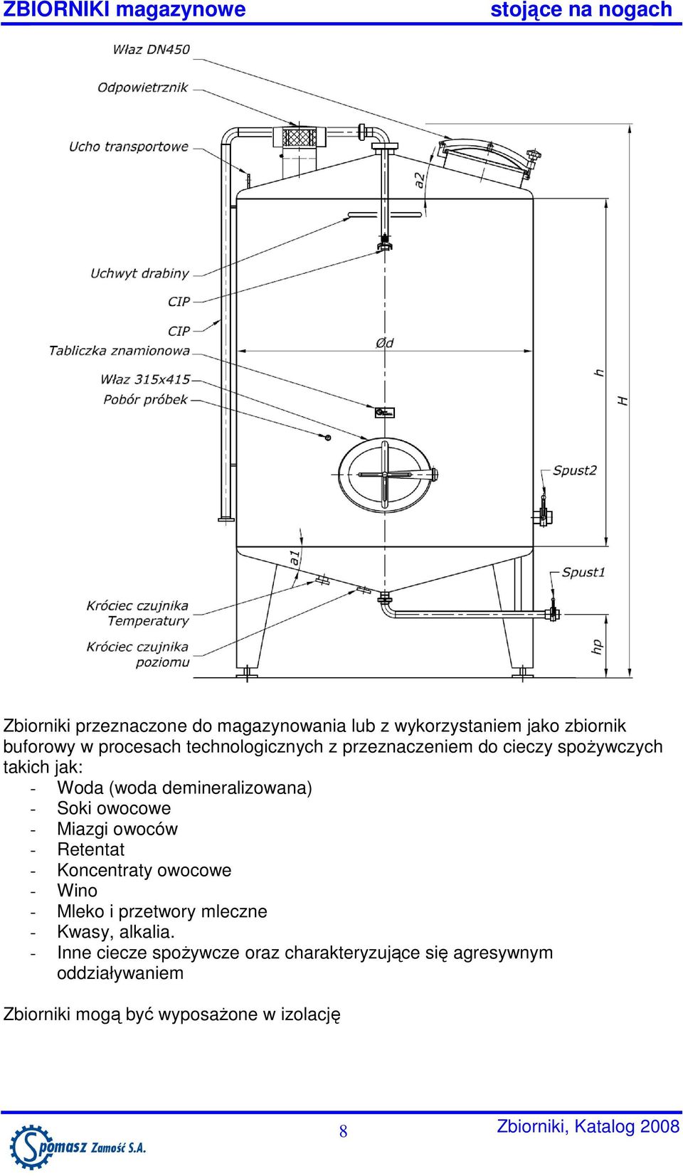 demineralizowana) - Soki owocowe - Miazgi owoców - Retentat - Koncentraty owocowe - Wino - Mleko i przetwory mleczne