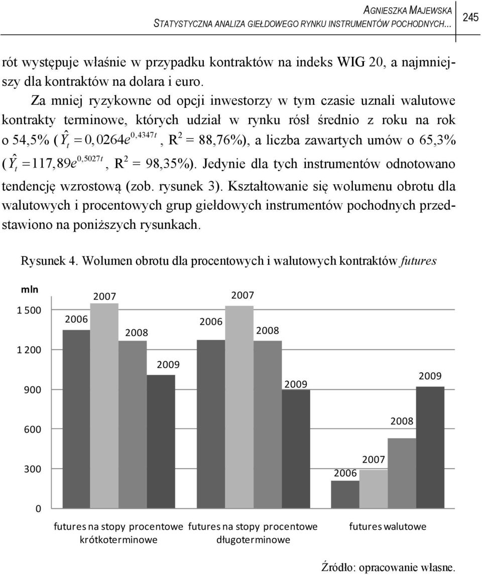 zawartych umów o 65,3% 0,5027 ( ˆ t Yt 117,89e, R 2 = 98,35%). Jedynie dla tych instrumentów odnotowano tendencję wzrostową (zob. rysunek 3).