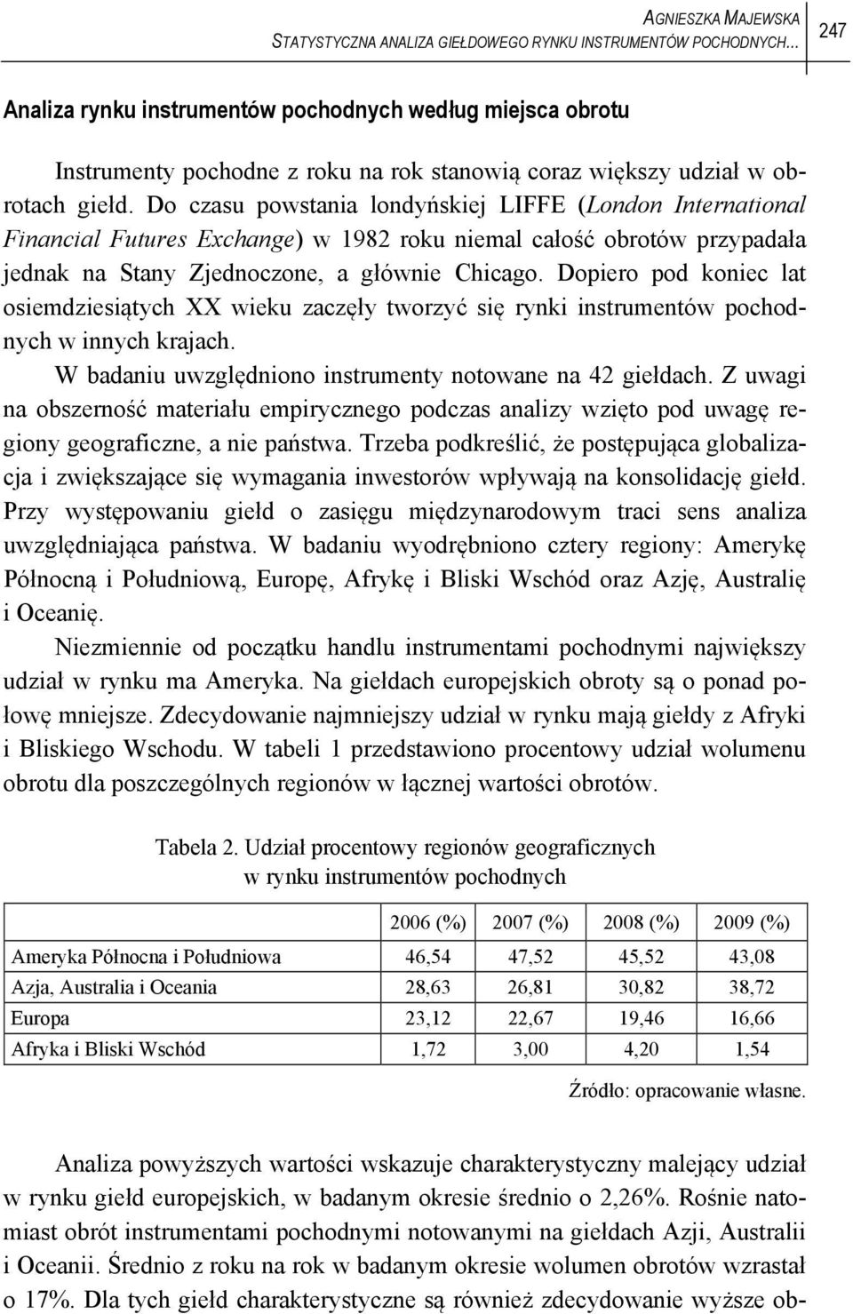 Do czasu powstania londyńskiej LIFFE (London International Financial Futures Exchange) w 1982 roku niemal całość obrotów przypadała jednak na Stany Zjednoczone, a głównie Chicago.