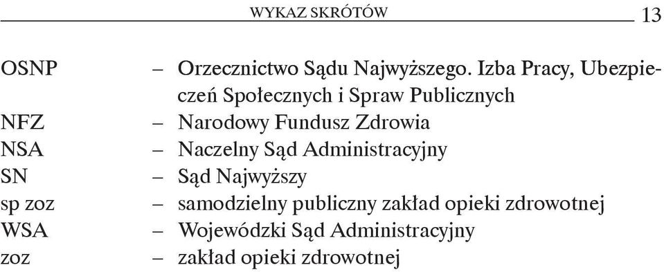 Fundusz Zdrowia Naczelny Sąd Administracyjny Sąd Najwyższy samodzielny