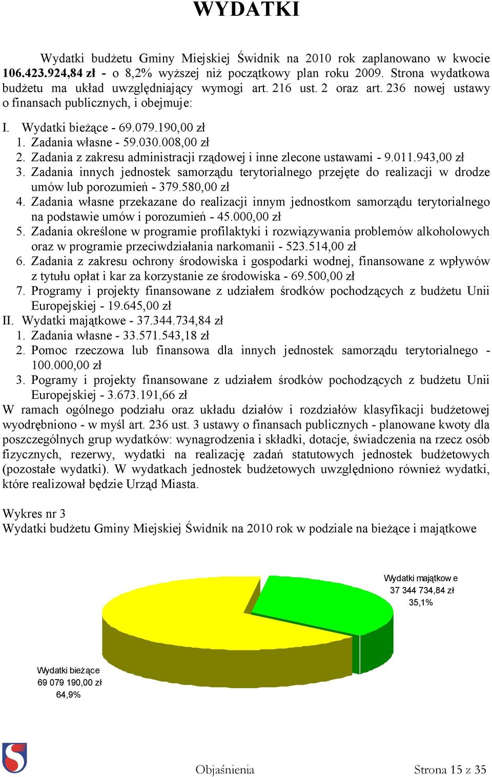 030.008,00 zł 2. Zadania z zakresu administracji rządowej i inne zlecone ustawami - 9.011.943,00 zł 3.