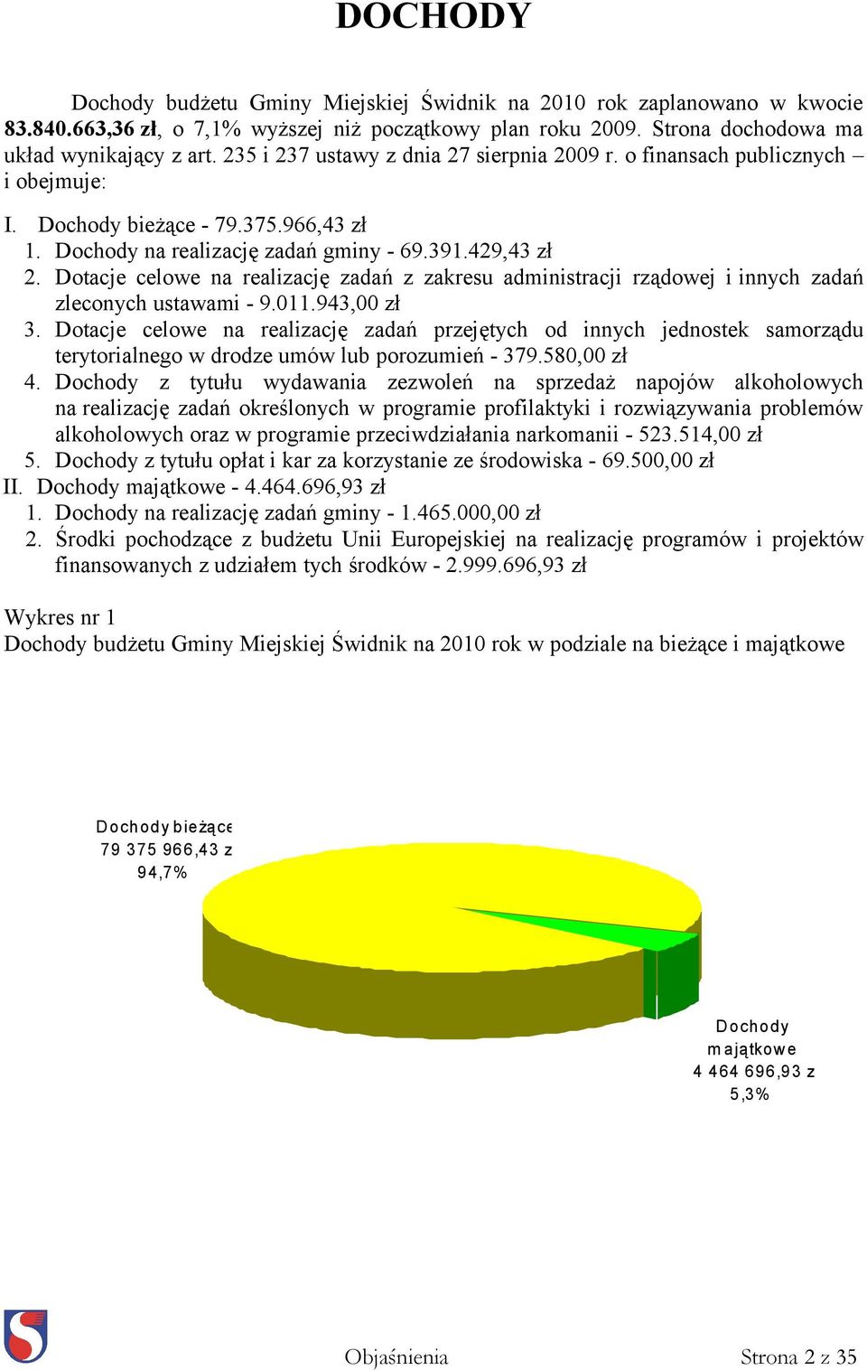 Dotacje celowe na realizację zadań z zakresu administracji rządowej i innych zadań zleconych ustawami - 9.011.943,00 zł 3.