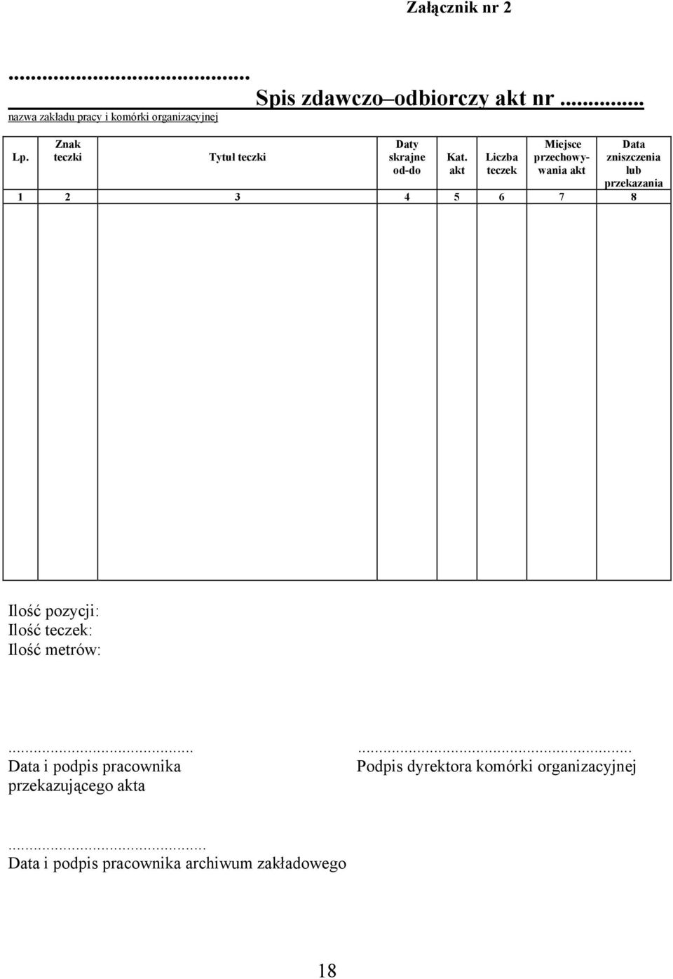 akt Liczba teczek Miejsce przechowywania akt Data zniszczenia lub przekazania 1 2 3 4 5 6 7 8 Ilość