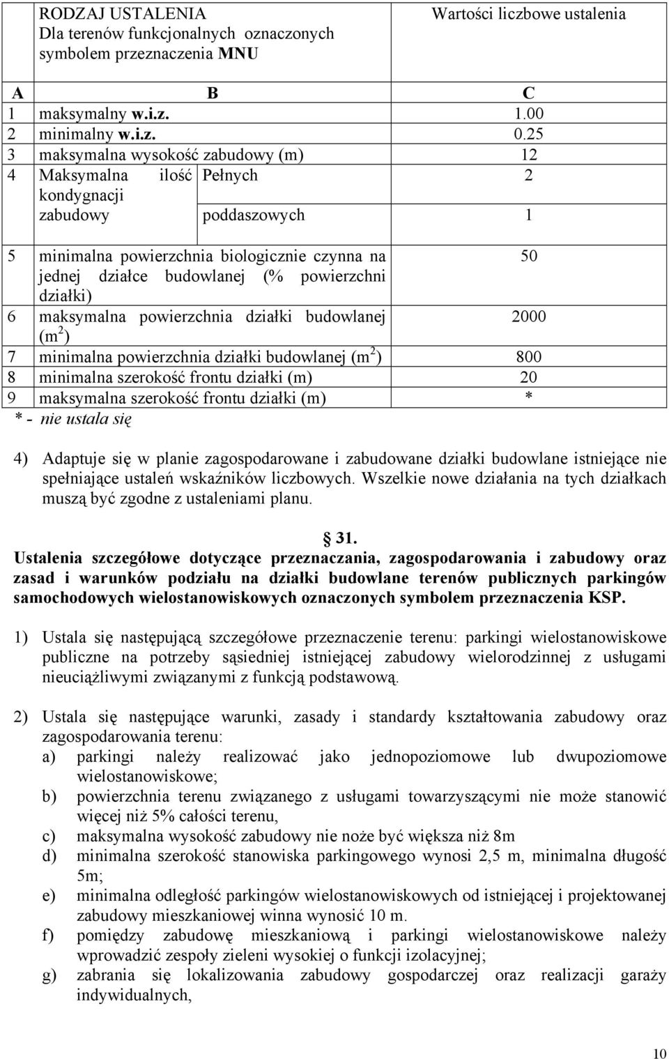 działki) 6 maksymalna powierzchnia działki budowlanej 2000 (m 2 ) 7 minimalna powierzchnia działki budowlanej (m 2 ) 800 8 minimalna szerokość frontu działki (m) 20 9 maksymalna szerokość frontu