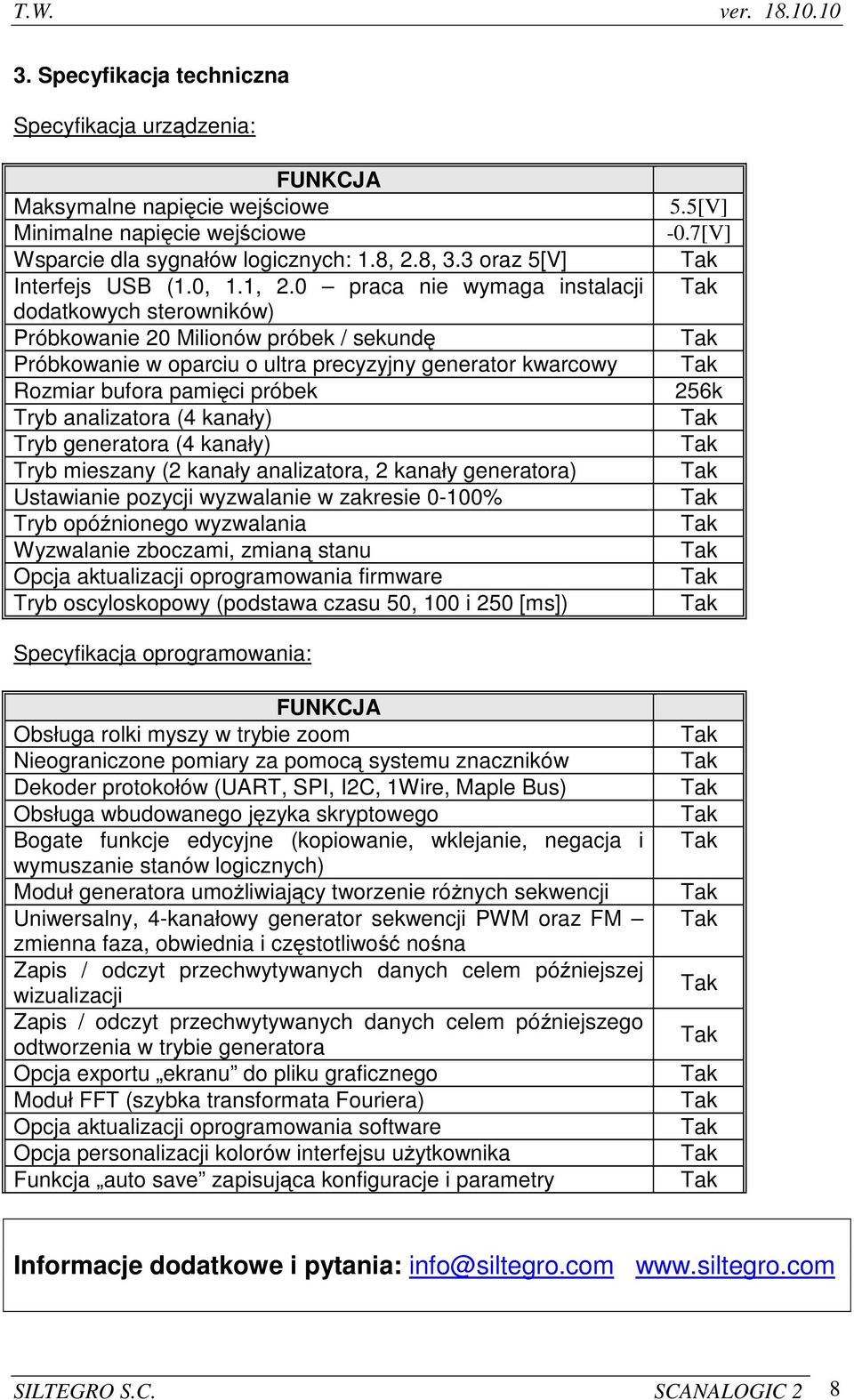 analizatora (4 kanały) Tryb generatora (4 kanały) Tryb mieszany (2 kanały analizatora, 2 kanały generatora) Ustawianie pozycji wyzwalanie w zakresie 0-100% Tryb opóźnionego wyzwalania Wyzwalanie